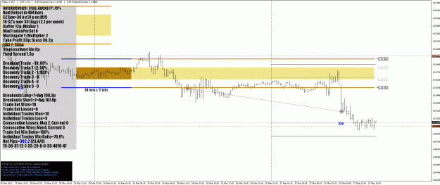 Click to Enlarge

Name: gbpusd mar27.gif
Size: 34 KB