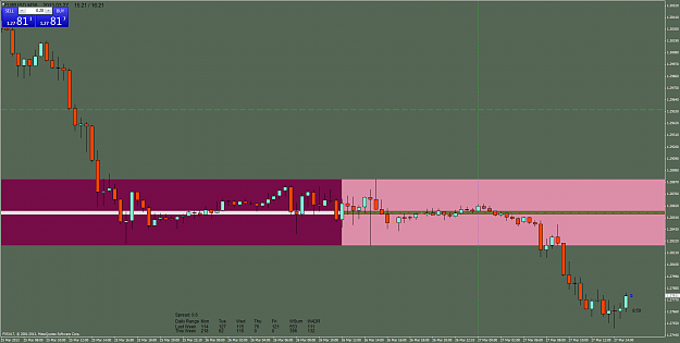 Click to Enlarge

Name: eurusd-m30-fxsalt-ltd.png
Size: 48 KB
