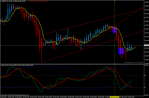 Click to Enlarge

Name: mar 26 london open gby.jpy.h1.png
Size: 59 KB