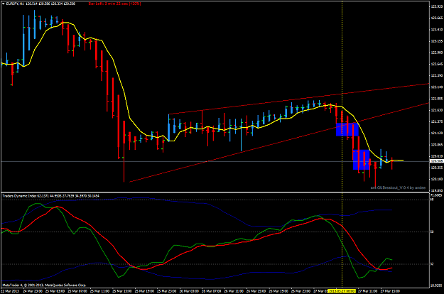 Click to Enlarge

Name: mar 27 london open eur.jpy.h1.png
Size: 52 KB