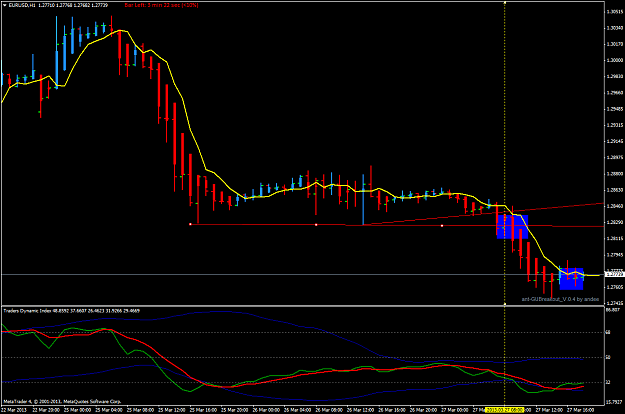 Click to Enlarge

Name: mar 27 london open eur.usd.h1.png
Size: 48 KB