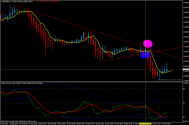Click to Enlarge

Name: mar 27 london open gbp.jpy.h1.png
Size: 52 KB