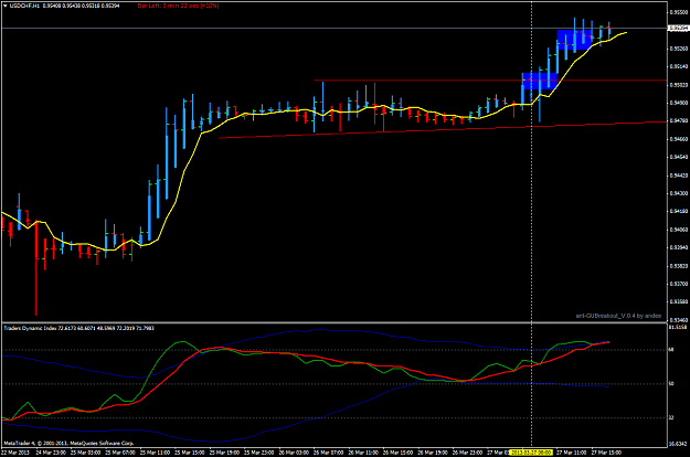 Click to Enlarge

Name: mar 27 london open usd.chf.h1.png
Size: 44 KB