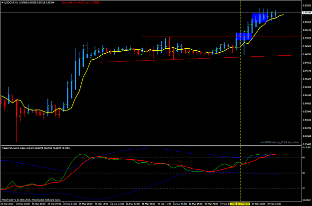 Click to Enlarge

Name: mar 27 london open usd.chf.h1.png
Size: 44 KB