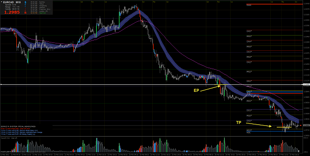 Click to Enlarge

Name: eurcad27mz.png
Size: 148 KB