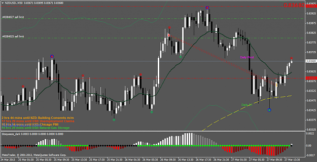 Click to Enlarge

Name: nzdusd.m30.png
Size: 53 KB