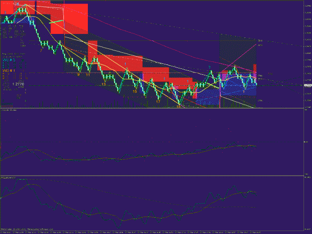 Click to Enlarge

Name: EURUSD 4_27_3_2013__20_44_25_S-TLCF-v2-27f.gif
Size: 65 KB