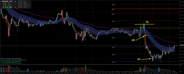 Click to Enlarge

Name: gbpusd27mz.png
Size: 120 KB