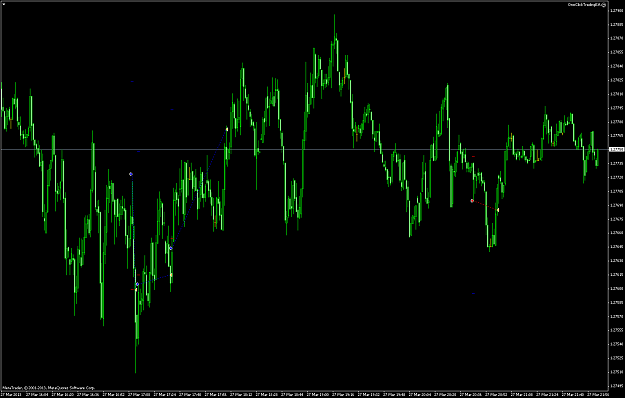 Click to Enlarge

Name: eurusdm1.png
Size: 86 KB