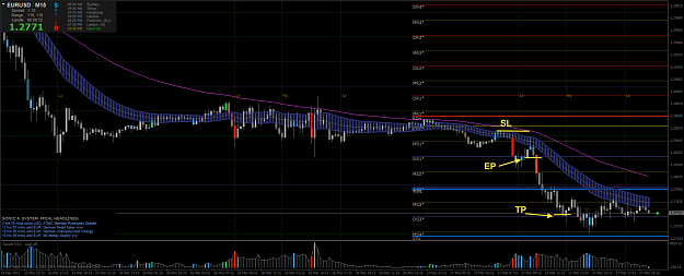 Click to Enlarge

Name: eurusd27mz.png
Size: 123 KB