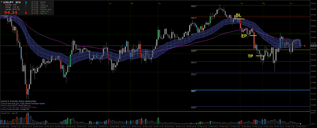 Click to Enlarge

Name: USDJPY27mz.png
Size: 118 KB
