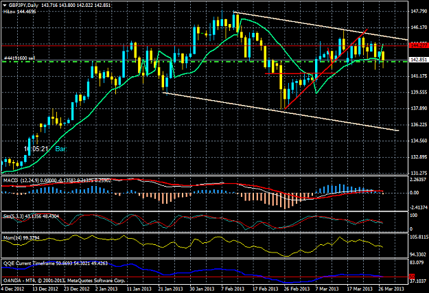 Click to Enlarge

Name: gbpjpy-d1-oanda-corporation.png
Size: 45 KB