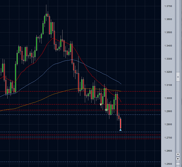 Click to Enlarge

Name: eurusd ct2.PNG
Size: 43 KB