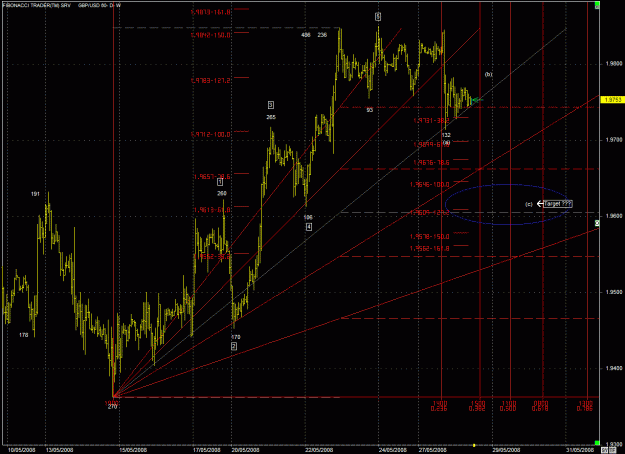 Click to Enlarge

Name: 080528 - Trading Plan - EWA.gif
Size: 43 KB