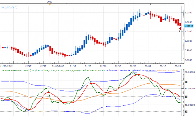 Click to Enlarge

Name: Forex 17.png
Size: 52 KB