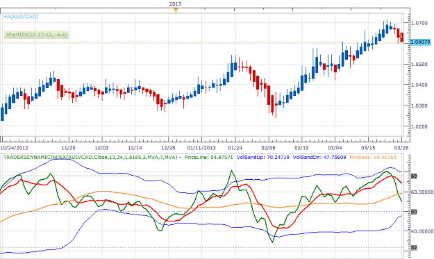 Click to Enlarge

Name: Forex 19.png
Size: 53 KB