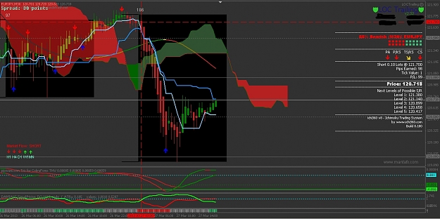 Click to Enlarge

Name: EURJPY.jpg
Size: 243 KB