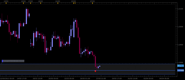 Click to Enlarge

Name: EURUSD.png
Size: 31 KB