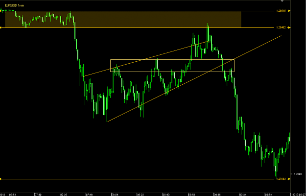 Click to Enlarge

Name: fr_eurusd004.png
Size: 15 KB