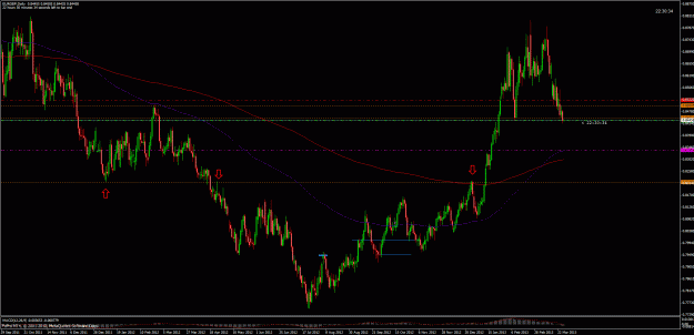 Click to Enlarge

Name: eurgbp032712a.gif
Size: 44 KB