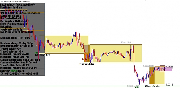 Click to Enlarge

Name: GBPUSD M15.jpg
Size: 170 KB