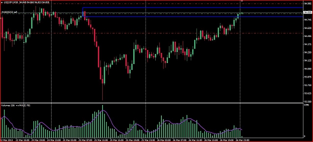 Click to Enlarge

Name: JPY 3.26 Short #1.JPG
Size: 104 KB