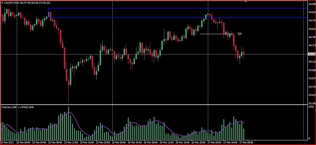 Click to Enlarge

Name: JPY 3.26 Short #2.JPG
Size: 100 KB