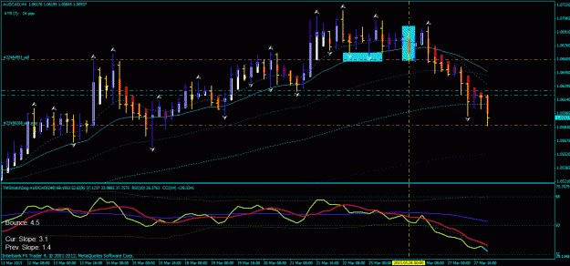 Click to Enlarge

Name: aud chf current trade.gif
Size: 33 KB