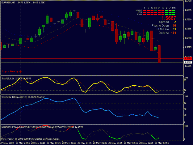 Click to Enlarge

Name: indicators.gif
Size: 16 KB