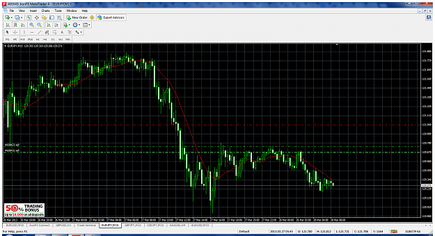Click to Enlarge

Name: eurjpy.png
Size: 175 KB