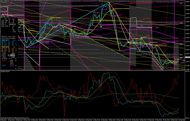 Click to Enlarge

Name: eurusdh1.png
Size: 155 KB