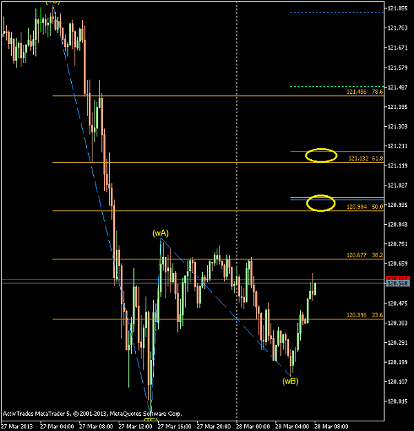 Click to Enlarge

Name: EURJPY-sbM15.png
Size: 16 KB