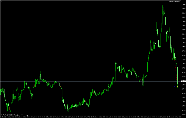 Click to Enlarge

Name: eurusdm1.png
Size: 65 KB
