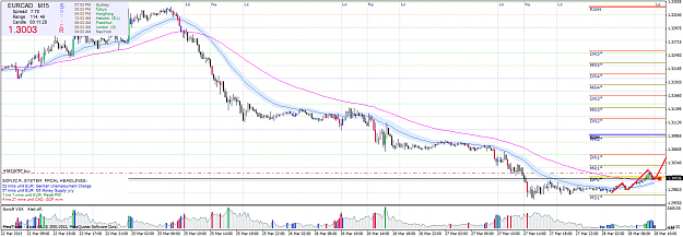 Click to Enlarge

Name: eurcadm15.png
Size: 93 KB