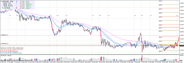 Click to Enlarge

Name: usdcadm15.png
Size: 92 KB