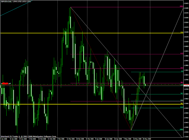 Click to Enlarge

Name: chart1351.PNG
Size: 67 KB