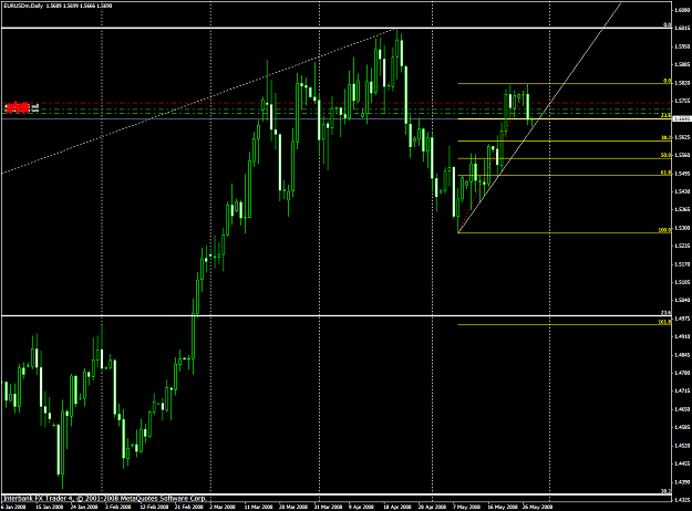 Click to Enlarge

Name: chart1352.PNG
Size: 54 KB