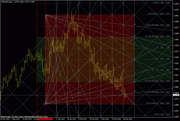 Click to Enlarge

Name: eurusd.gif
Size: 54 KB