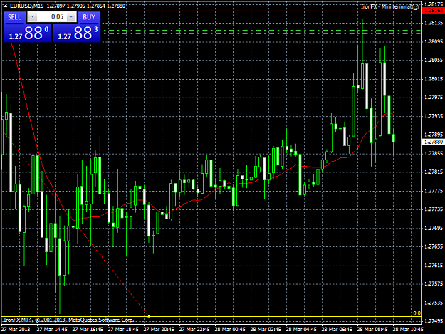 Click to Enlarge

Name: eurusd.png
Size: 48 KB