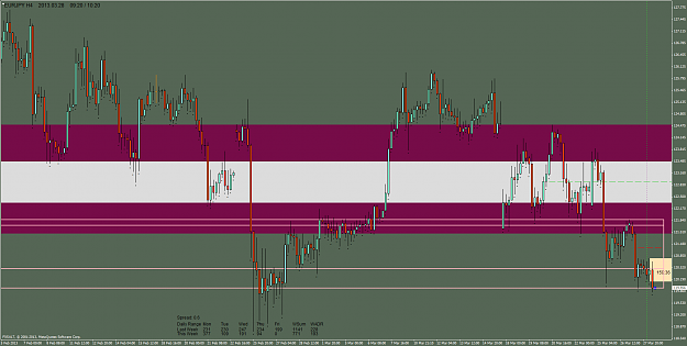 Click to Enlarge

Name: eurjpy-h4-fxsalt-ltd.png
Size: 76 KB