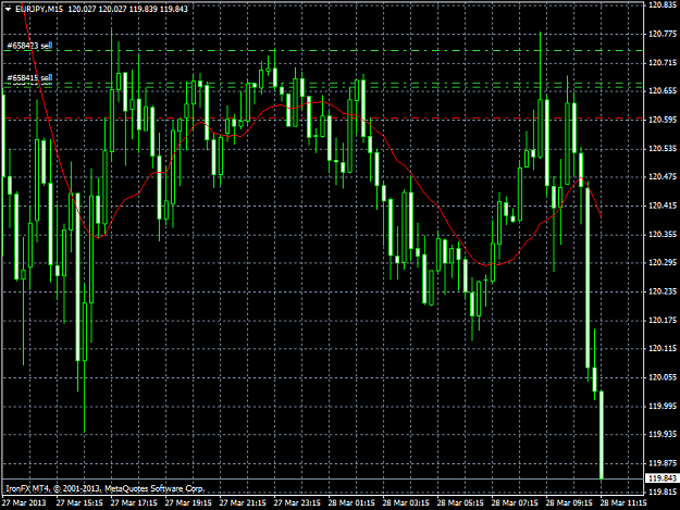 Click to Enlarge

Name: eurjpym15.png
Size: 51 KB