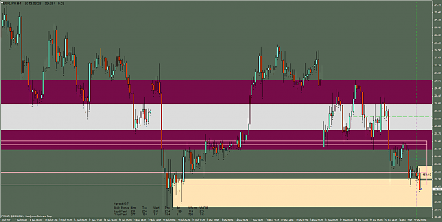 Click to Enlarge

Name: eurjpy-h4-fxsalt-ltd-2.png
Size: 76 KB