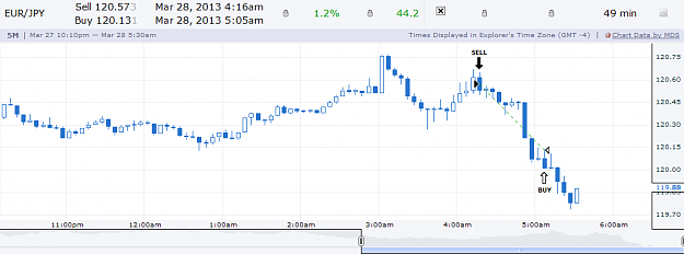 Click to Enlarge

Name: EJ 44pips.png
Size: 23 KB