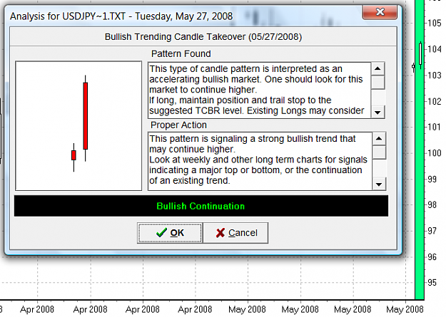 Click to Enlarge

Name: CandleStick 28May.png
Size: 47 KB