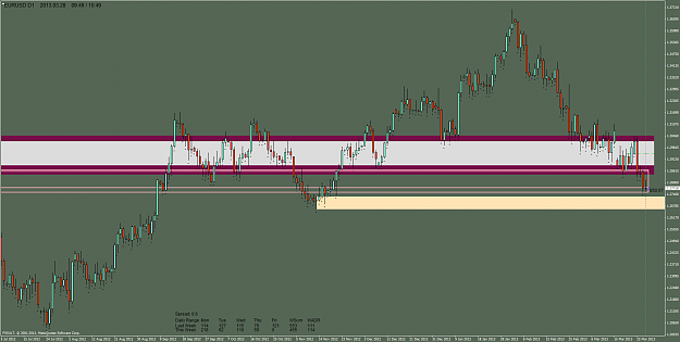 Click to Enlarge

Name: eurusd-d1-fxsalt-ltd.png
Size: 60 KB