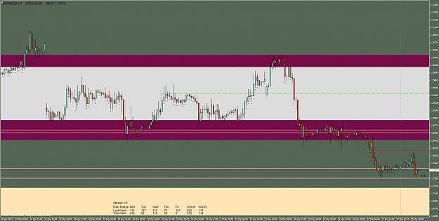 Click to Enlarge

Name: eurusd-h1-fxsalt-ltd.png
Size: 53 KB