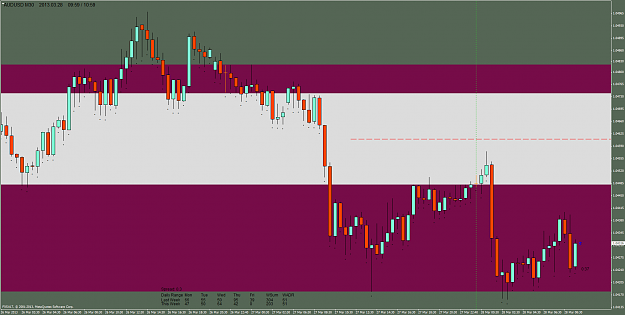 Click to Enlarge

Name: audusd-m30-fxsalt-ltd.png
Size: 63 KB