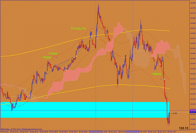 Click to Enlarge

Name: eurjpym1.png
Size: 65 KB
