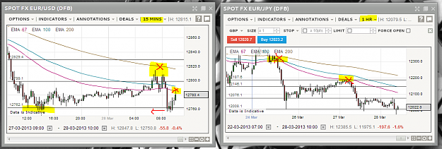 Click to Enlarge

Name: EURUSD.PNG
Size: 115 KB