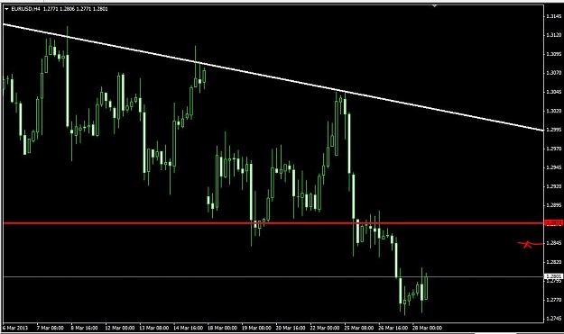Click to Enlarge

Name: euro down run 200 pips.JPG
Size: 80 KB